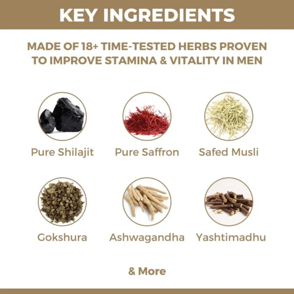 Veeto X Gold: Ayurvedic Medicine for Strength, Stamina & Vitality in Men (Capsule + Oil) - Image 4